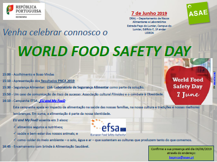CONVITE - 1º WORLD FOOD SAFETY DAY