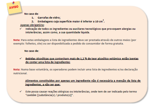 Rotulagem Alimentar dos pré-embalados