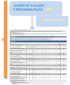 Ciclo de Gestão da ASAE de 2017