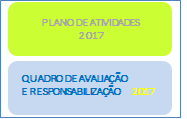 Ciclo de Gestão da ASAE de 2017