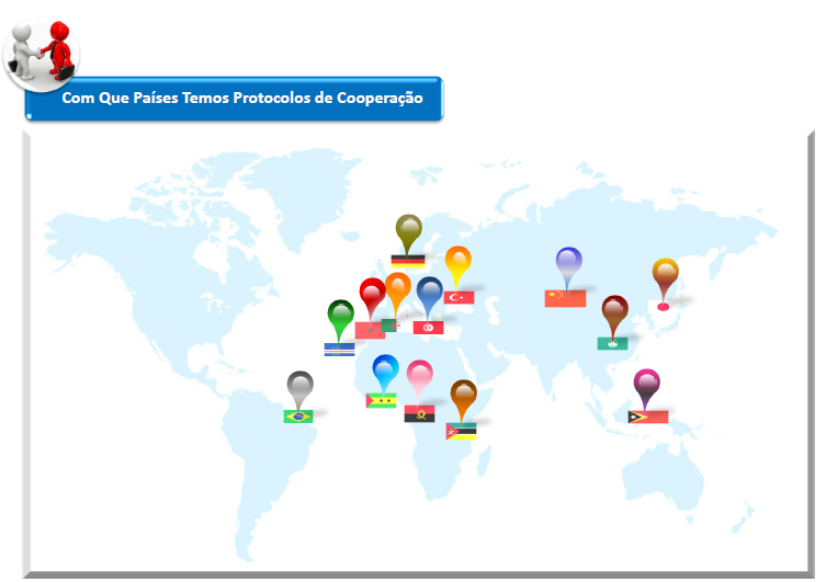 Com Que Países Temos Protocolos de Cooperação Com Que Países Temos Protocolos de Cooperação