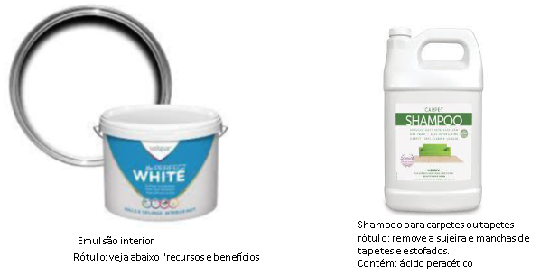 Produtos Biocidas