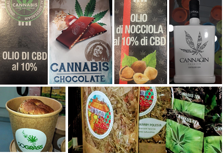 Cânhamo (Cannabis sativa) e/ou CBD (canabidiol) em Alimentos Cânhamo (Cannabis sativa) e/ou CBD (canabidiol) em Alimentos