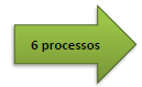 As denominações de origem e as indicações geográficas protegidas