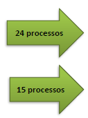 As denominações de origem e as indicações geográficas protegidas As denominações de origem e as indicações geográficas protegidas
