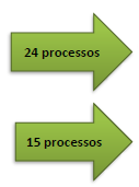 As denominações de origem e as indicações geográficas protegidas