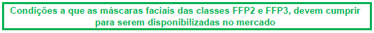 Equipamentos de Proteção Individual - Requisitos de Segurança Equipamentos de Proteção Individual - Requisitos de Segurança