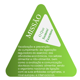 Missão, Visão e Valores da ASAE Missão, Visão e Valores da ASAE