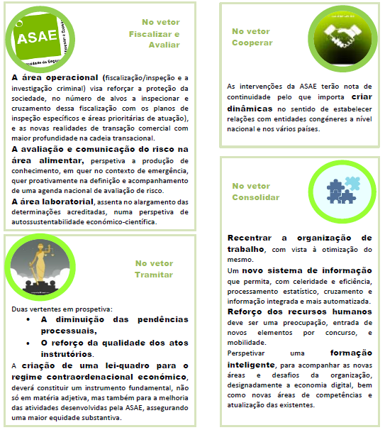 PLANO ESTRATÉGICO 2020-2023 PLANO ESTRATÉGICO 2020-2023