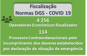 Ação fiscalizadora da ASAE no âmbito do combate à pandemia COVID 19