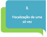 3. Fiscalização de uma só vez