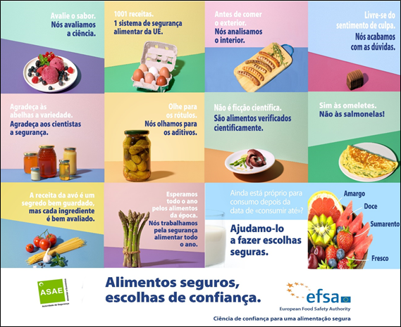 #EUChooseSafeFood  -  UE Escolhe uma alimentação segura