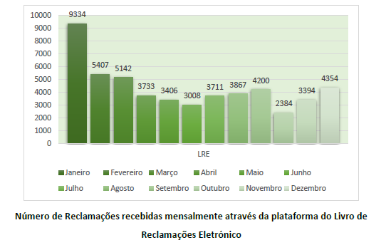 Comunicação e Informação Pública Comunicação e Informação Pública
