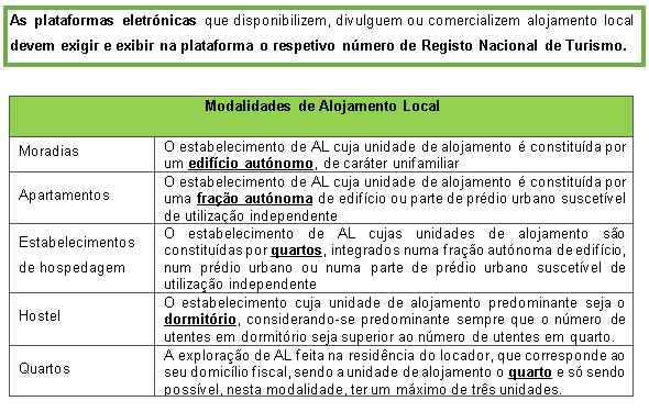 Alojamento Local Alojamento Local