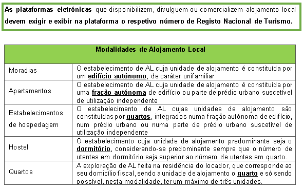 Alojamento Local