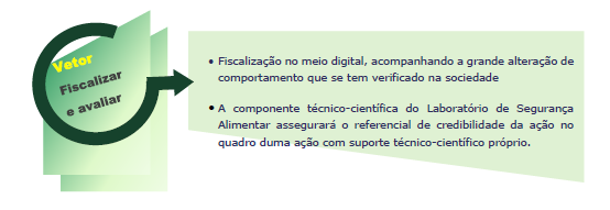 A Direção A Direção