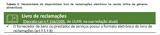 Decreto-Lei nº 156/2005, de 15/09