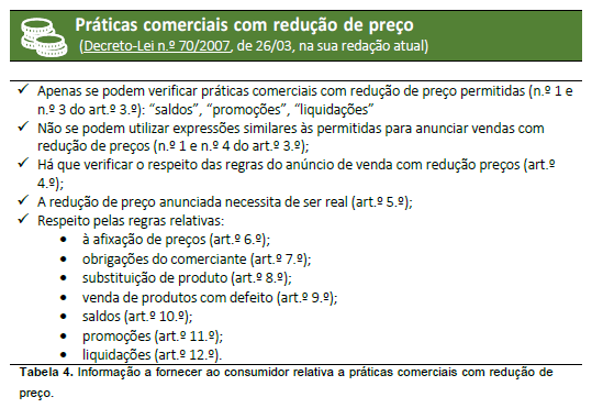 Decreto-Lei n.º 70/2007, de 26/03