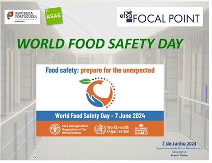 Dia Mundial da Segurança Alimentar 2024 Dia Mundial da Segurança Alimentar 2024