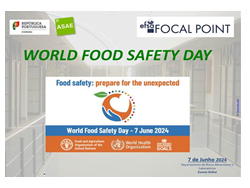 Dia Mundial da Segurança Alimentar 2024