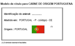 Rotulagem da Carne Bovina Rotulagem da Carne Bovina