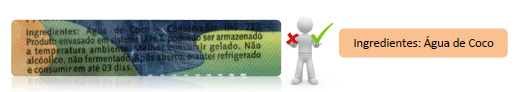 Rotulagem Alimentar dos pré-embalados Rotulagem Alimentar dos pré-embalados