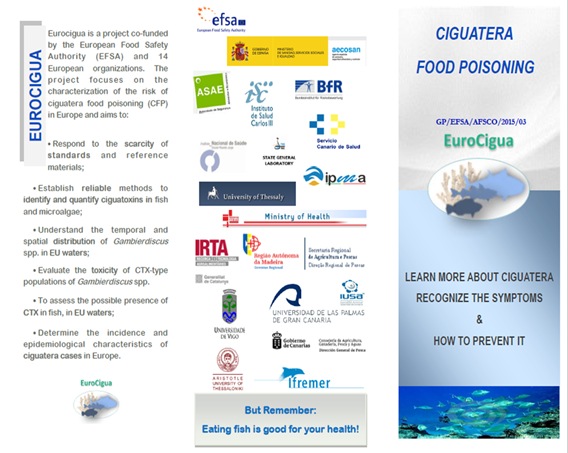 Projeto EUROCIGUA Projeto EUROCIGUA