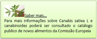Cânhamo (Cannabis sativa) e/ou CBD (canabidiol) em Alimentos Cânhamo (Cannabis sativa) e/ou CBD (canabidiol) em Alimentos